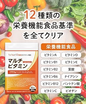 3蜜  未開封新品 コーダサプリメント ビタミンB群 90粒入×４袋 ogaland 8種のビタミンB群 サプリ 約3ヶ月分 ビタミンB1